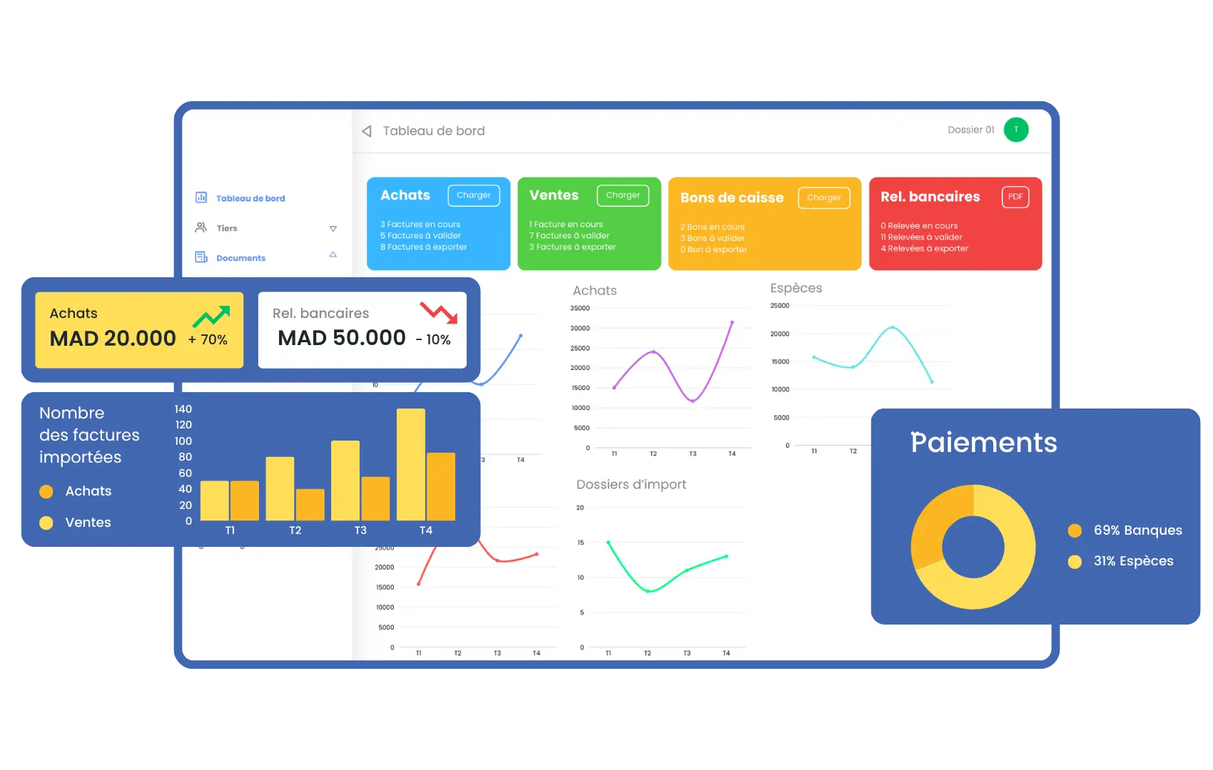 expert-comptable à Agadir